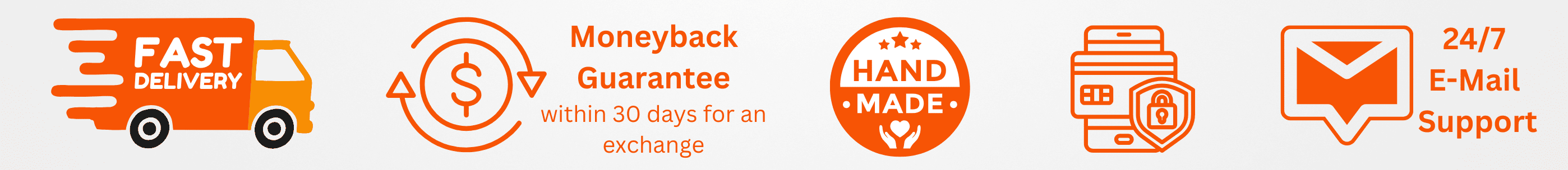 Icons representing key service guarantees: Fast delivery with a truck icon, a 30-day money-back guarantee for exchanges, handmade quality with a three-star badge, secure online payments with a card and lock symbol, and 24/7 email support with an envelope icon. All icons are in bright orange, emphasizing reliability and customer service.